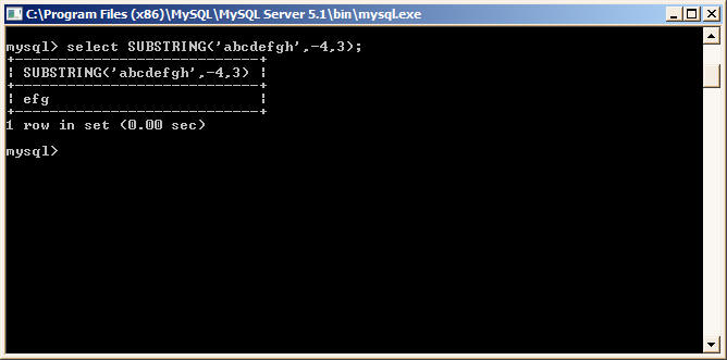 MySQL Substring Function Example2