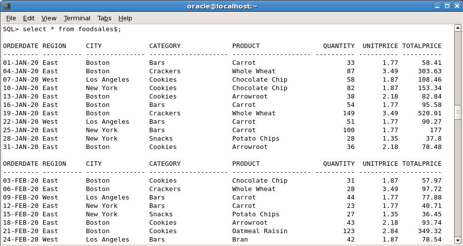View oracle table