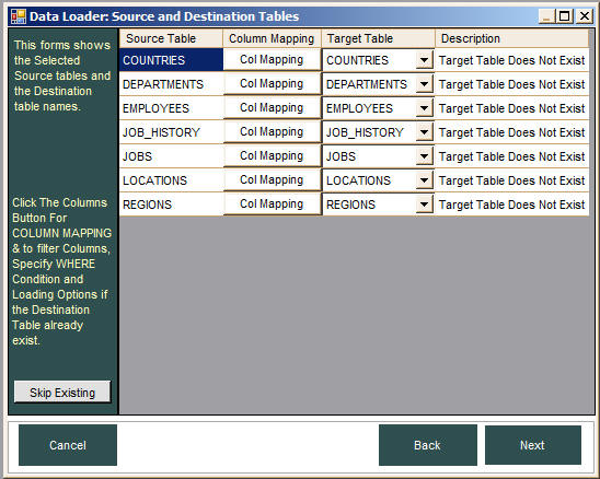 Column mapping between Oracle and MySQL
