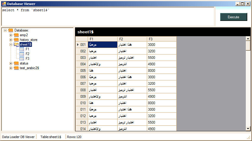 Arabic data migrated to MySQL