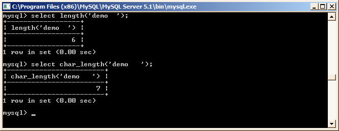 LENGTH Function in MySQL