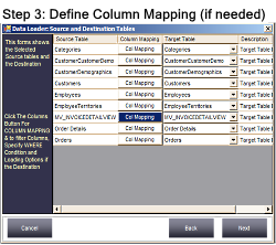 MSSQL to Oracle column mapping