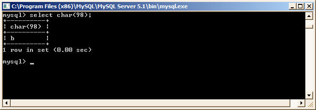 MySQL Char function example