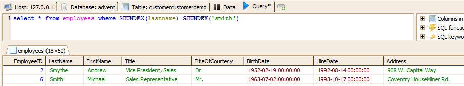 SOUNDEX example in MySQL