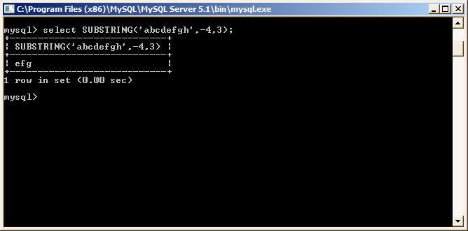 MySQL Substring negative start example