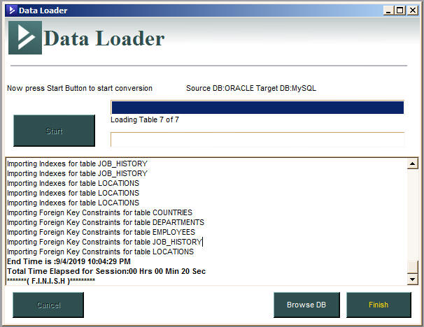 Oracle to MySQL conversion log