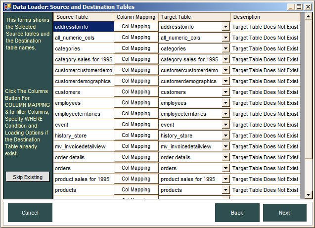 Source and target tables list