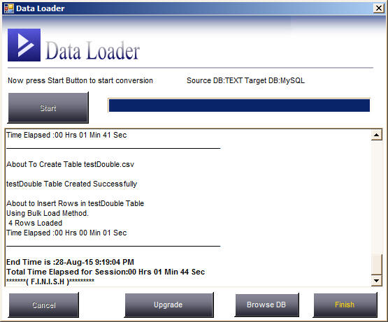 Start converting CSV to MySQL