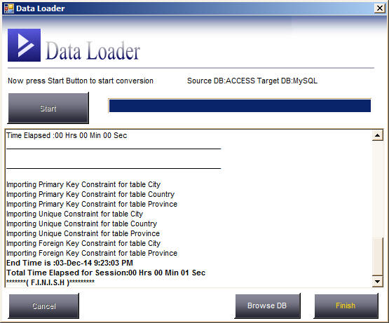 Start conversion of MS Access to MySQL