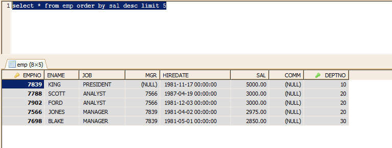 Select top rows in MySQL