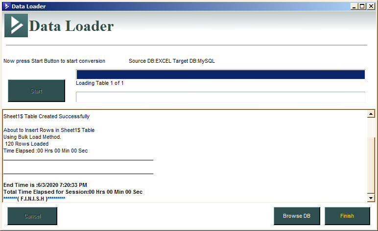 Excel to MySQL conversion complete