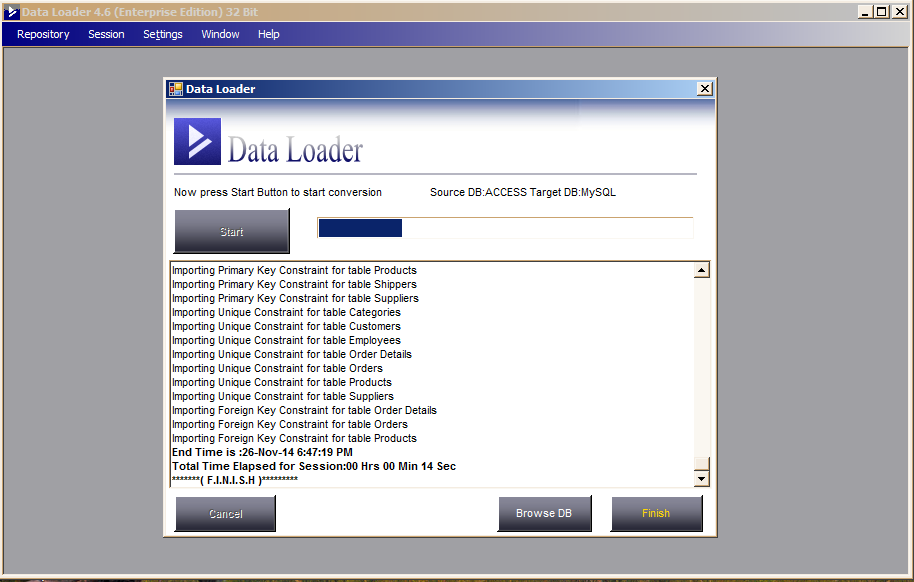 Data Loader conversion progress