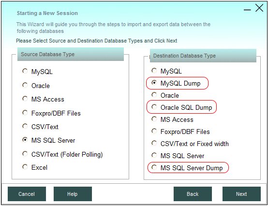 dataloader generates sql dump files